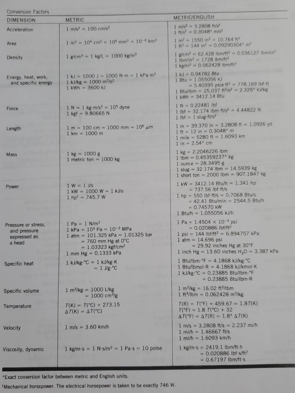 Solved Subject Thermodynamics Please Show Work For My Un Chegg Com