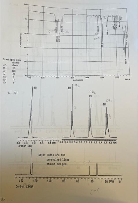 Solved help me with spectroscopy question | Chegg.com