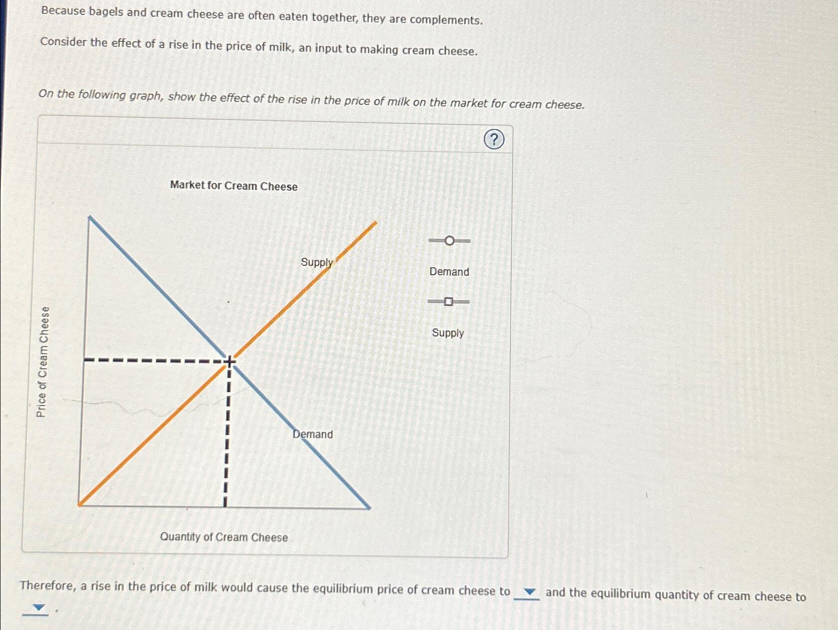 Solved Because bagels and cream cheese are often eaten | Chegg.com