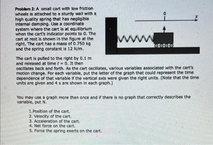 Solved Problem 2: A small cart with low friction wheels is | Chegg.com