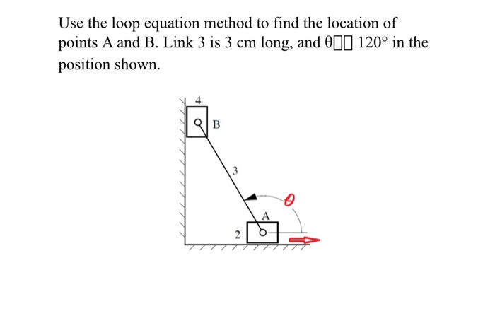 Solved Use the loop equation method to find the location of | Chegg.com