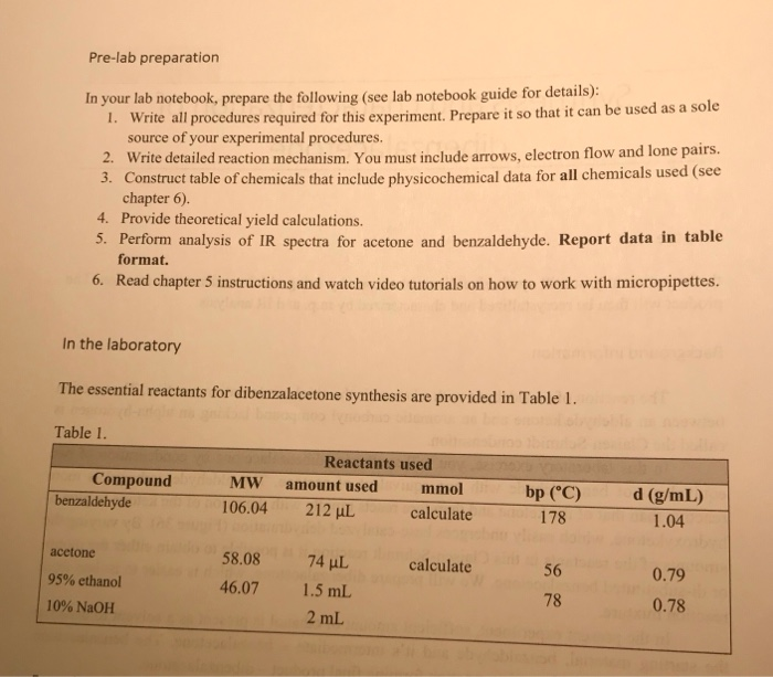 Solved Prelab preparation In your lab notebook, prepare the