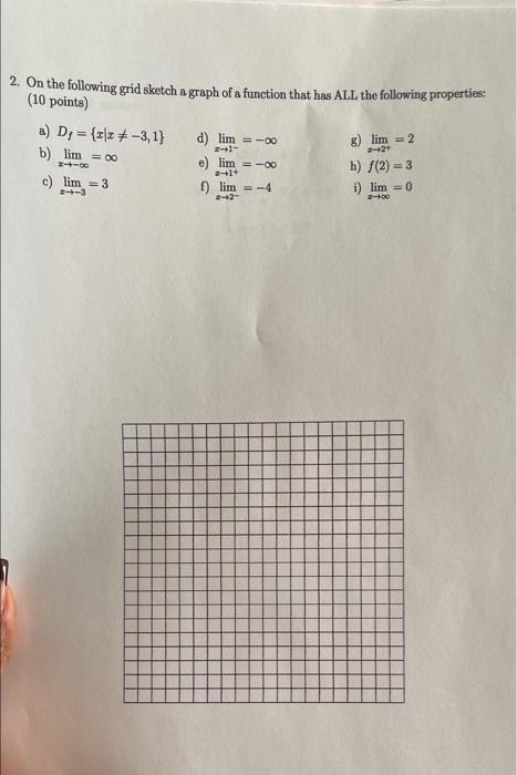 Solved 2. On the following grid sketch a graph of a function | Chegg.com