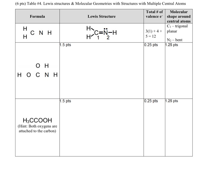 Pre Lab Questions 1 2 25 Pts Explain Why Cf4 Is A Chegg 