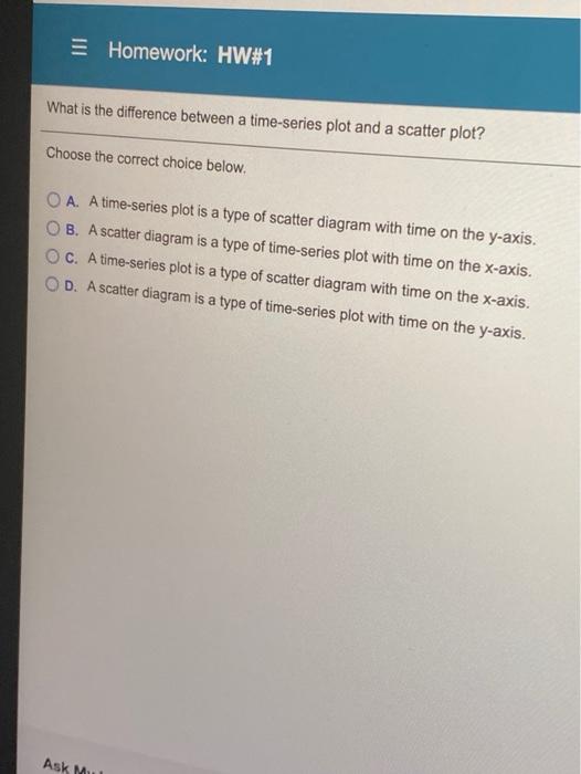 Who made homework picture