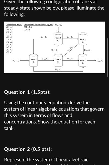 Solved Given the following configuration of tanks at | Chegg.com