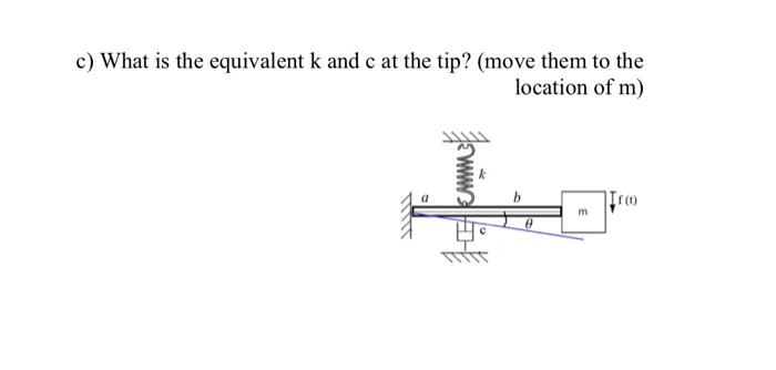 c) What is the equivalent k and c at the tip? (move | Chegg.com