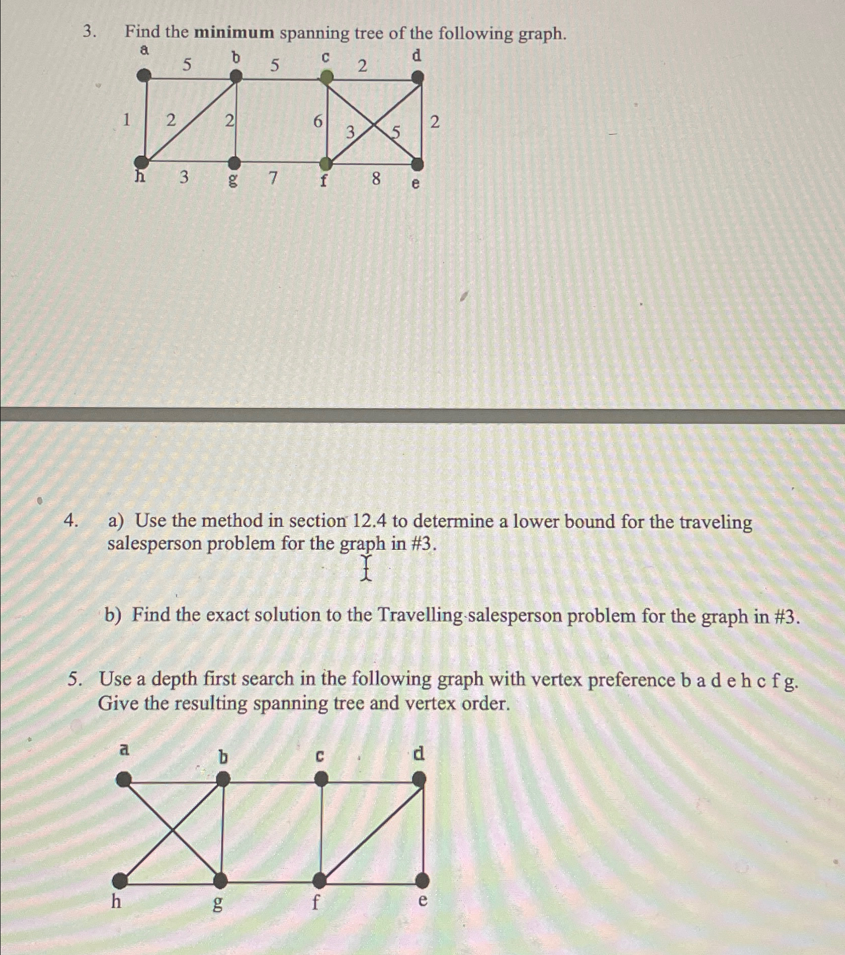Solved Find the minimum spanning tree of the following | Chegg.com
