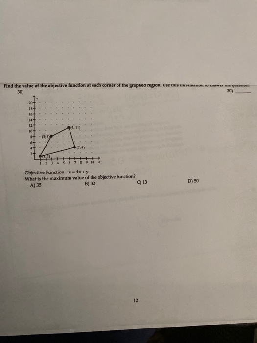Solved Find the value of the objective function at each | Chegg.com