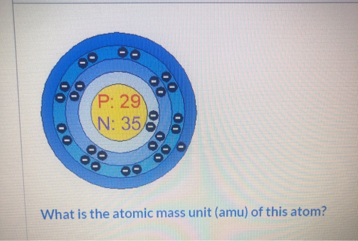 Solved 09 What is the atomic mass unit (amu) of this atom? | Chegg.com
