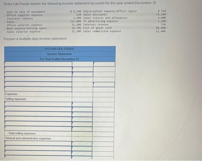 solved-prepare-a-multiple-step-income-statement-chegg