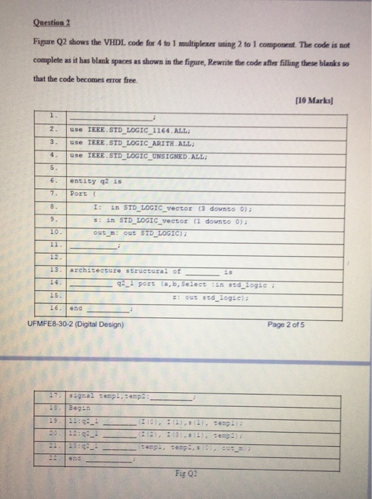 Solved Question 2 Figure Q2 shows the VHDL code for 4 to 1 | Chegg.com