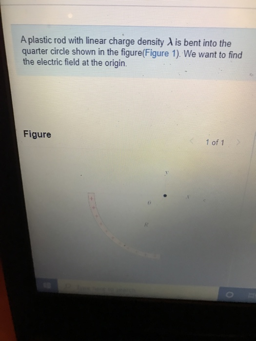 Solved A plastic rod with linear charge density is bent into