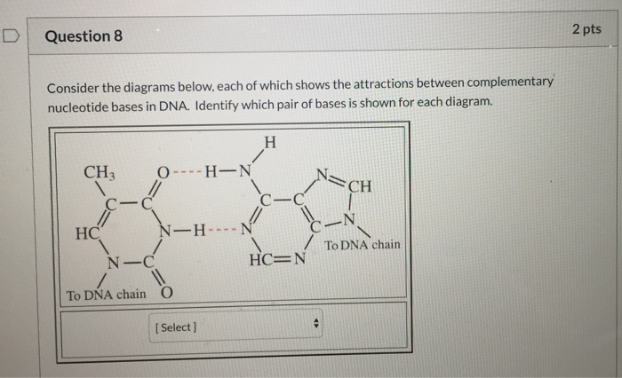 Solved Question 8 2 pts Consider the diagrams below, each of | Chegg.com