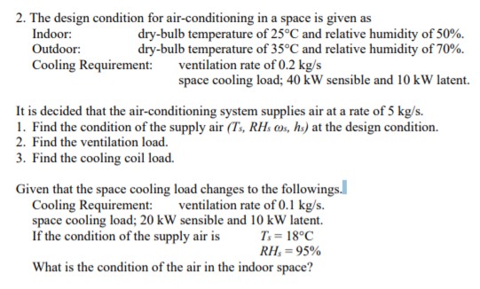 Solved The design condition for air-conditioning in a space | Chegg.com