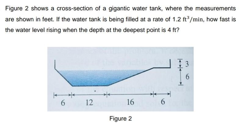 Tank Depth Solved Figure 2 shows a cross-section of a gigantic water | Chegg.com
