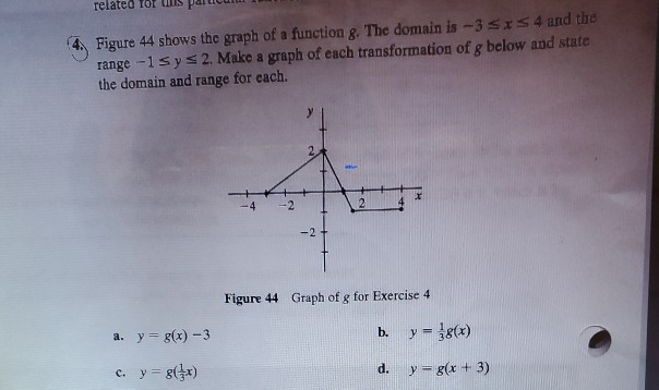 Solved related to Figure 44 shows the graph of a function g. | Chegg.com