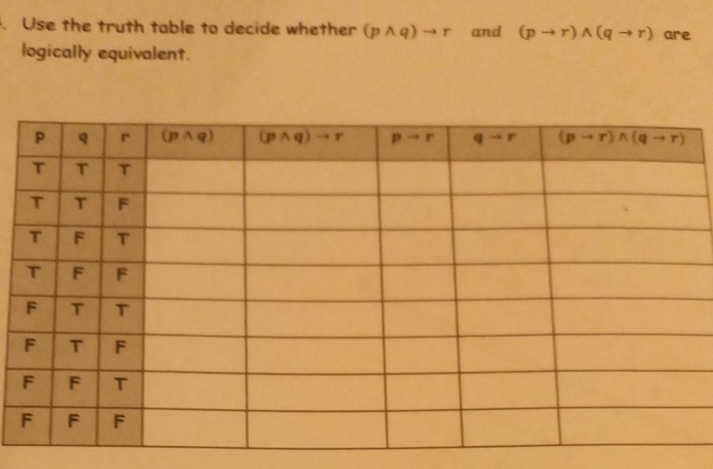 Solved Use the following truth table to decide whether the | Chegg.com