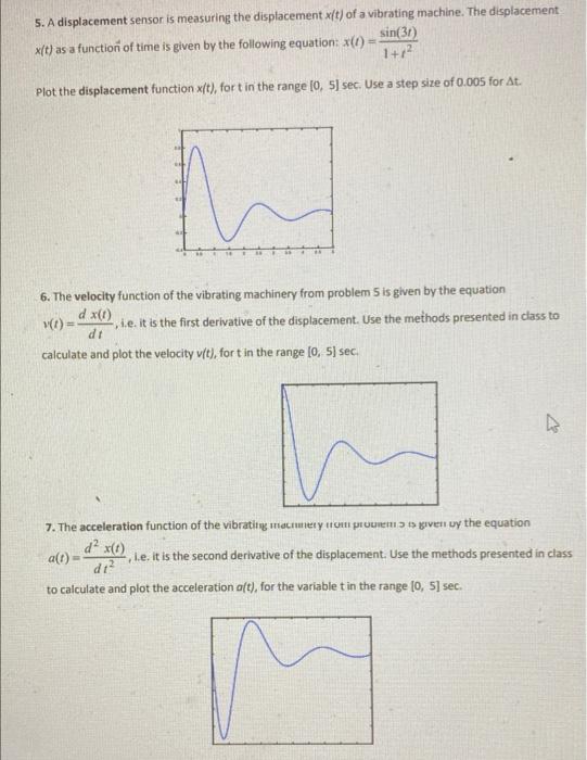 Solved 5. A displacement sensor is measuring the | Chegg.com