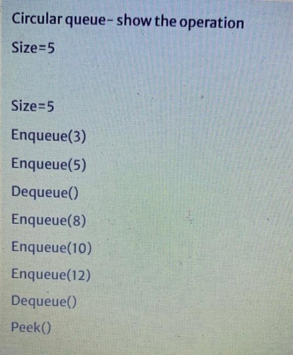 Solved Convert from infix to post fix using stack | Chegg.com