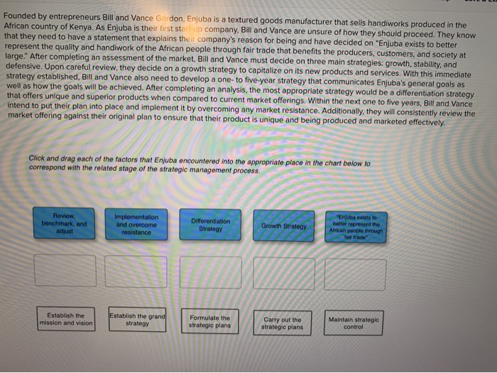 Who Owns Hennessy? - FourWeekMBA