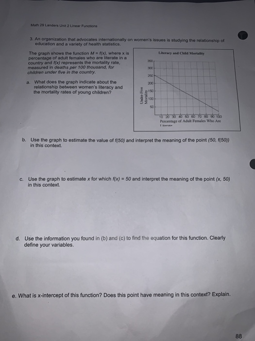 Solved Math 20 Landers Unit 2 Linear Functions 3. An | Chegg.com