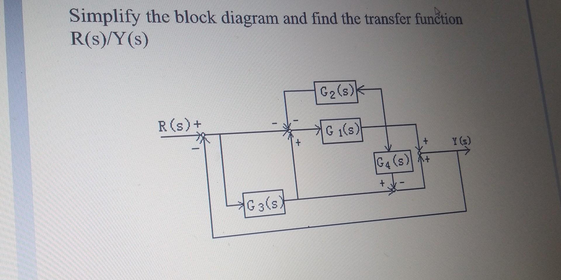 Solved Simplify the block diagram and find the transfer | Chegg.com