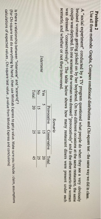 Solved Problem 2 Use all three methods: Graphs, Compare | Chegg.com