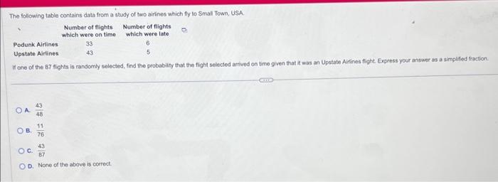 Solved The following table contains data from a study of two | Chegg.com