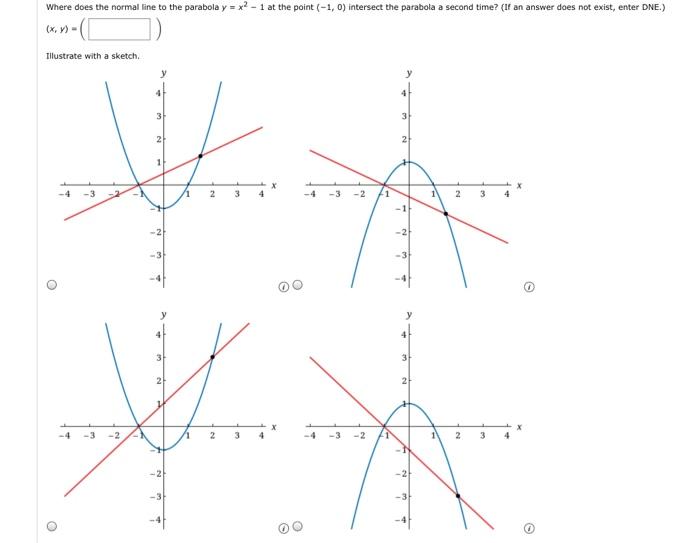 Solved Where Does The Normal Line To The Parabola Y X2 1 Chegg Com