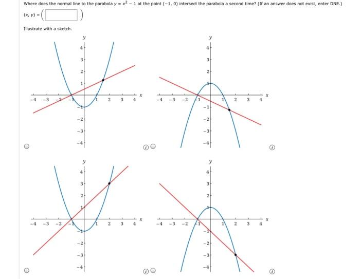 Where Does The Normal Line To The Parabola Y X2 1 Chegg Com