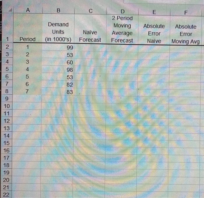 Solved Answer the questions below using the Excel | Chegg.com