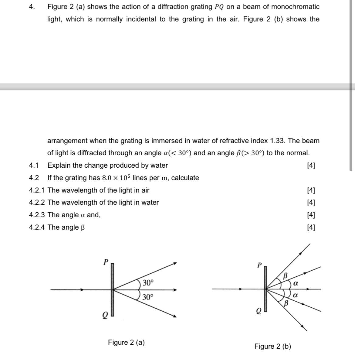 Solved Figure 2 (a) ﻿shows the action of a diffraction | Chegg.com