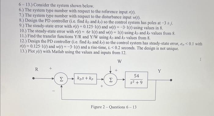 Solved 6 - 13.) Consider the system shown below. 6.) The | Chegg.com