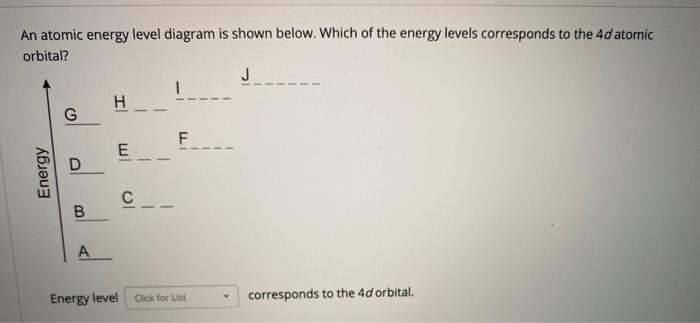 Solved An atomic energy level diagram is shown below. Which | Chegg.com