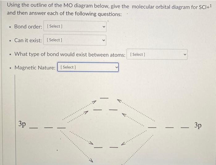 Solved Using the outline of the MO diagram below, give the | Chegg.com