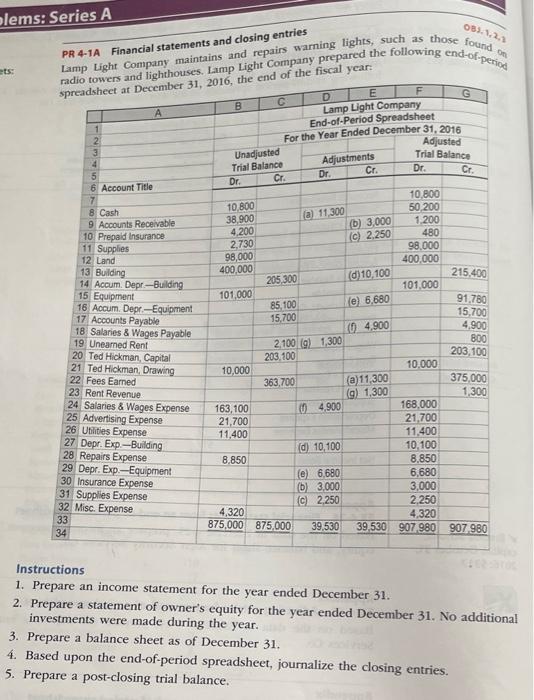 Solved Alert Security Services Co. Income Statement For The 