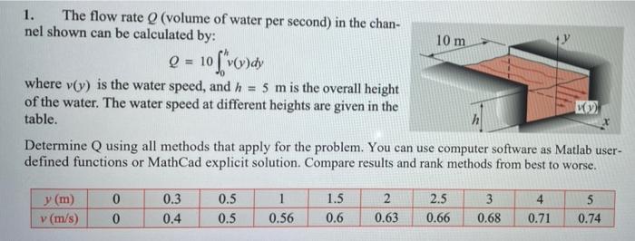 Solved 10 m 1. The flow rate Q (volume of water per second) | Chegg.com