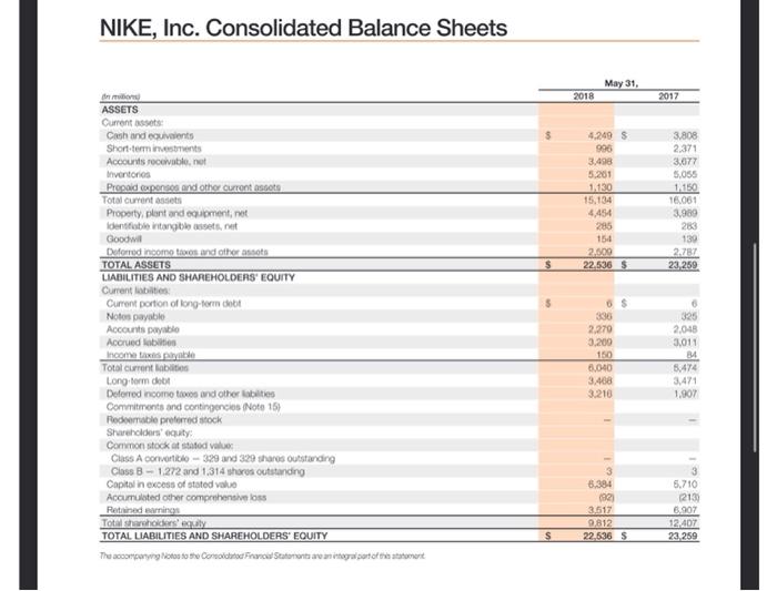 Nike consolidated outlet financial statements 2017