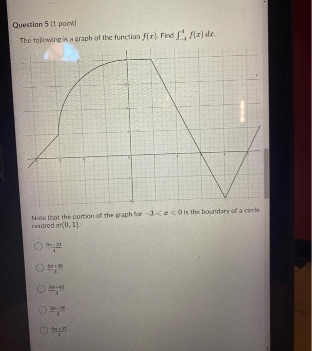 solved-question-5-1-point-the-following-is-a-graph-of-the-chegg