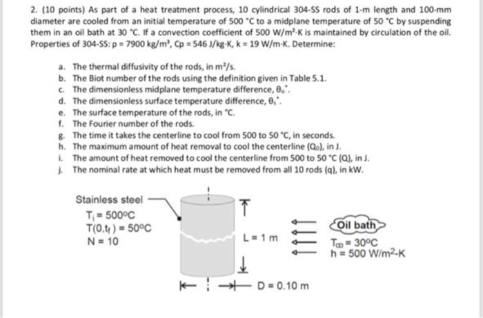 2 10 Points As Part Of A Heat Treatment Process Chegg 