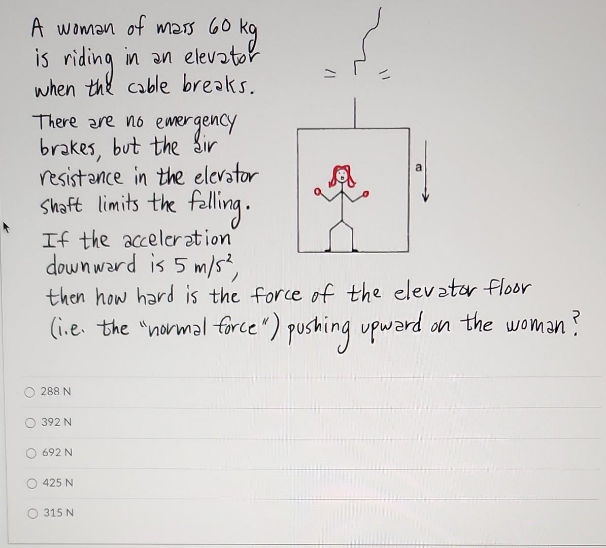 Stunning A 60 Kg Person Rides In An Elevator Background for Desktop Stunning A 60 Kg Person Rides In An Elevator Background for Desktop