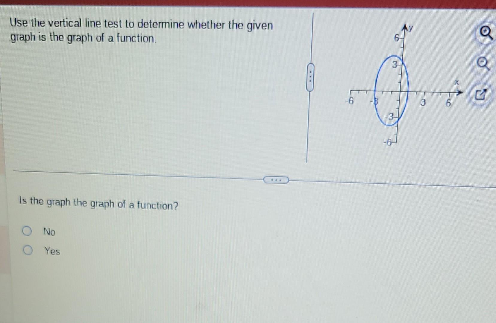 Solved Use The Vertical Line Test To Determine Whether The Chegg Solved Use The Vertical Line Test To Determine Whether The Chegg