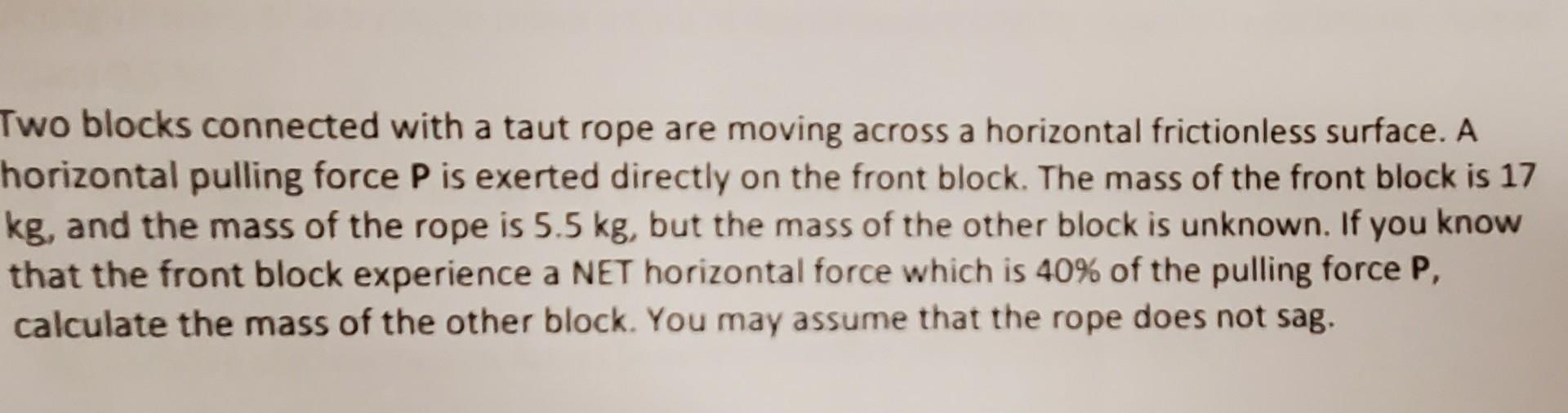Taut Force Rope Solved Two blocks connected with a taut rope are moving | Chegg.com