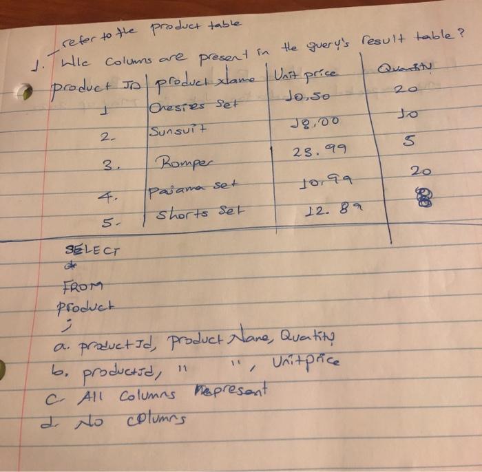 Solved tha Refer to the product table. Wle Columns are | Chegg.com