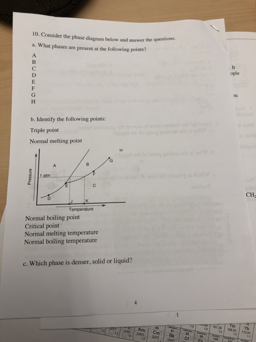 Solved 10. Consider the phase diagram below and answer the | Chegg.com