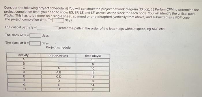 Solved Consider the following project schedule. (I) You will | Chegg.com