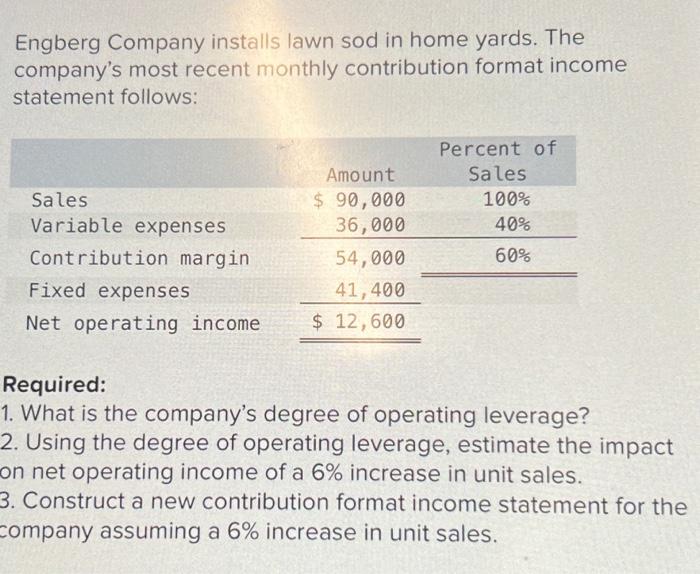 solved-engberg-company-installs-lawn-sod-in-home-yards-the-chegg