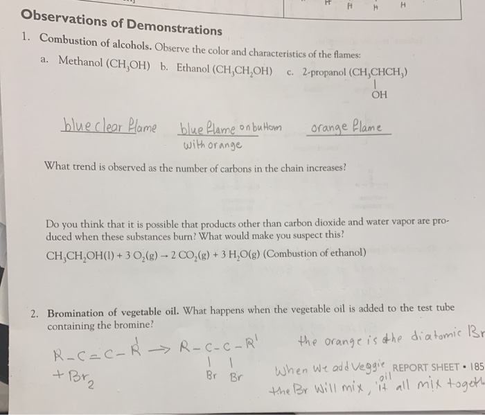 Solved H A A H Observations Of Demonstrations 1 Combusti Chegg Com