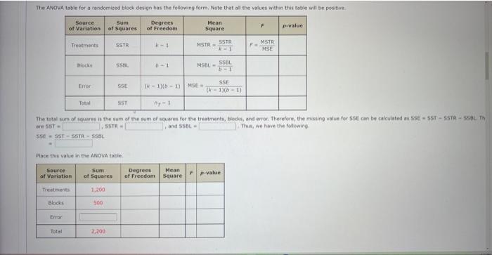Solved Use α=0.05 to test for any significant differences. | Chegg.com